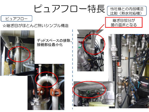ピュアフロー特徴